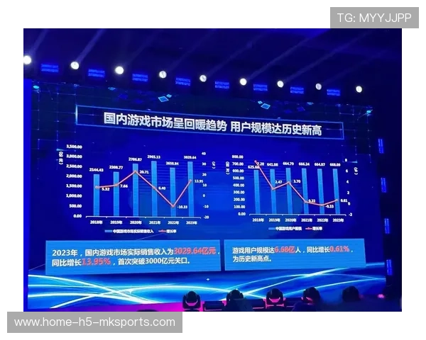 电竞游戏内容持续创新动力源泉，电竞游戏现状