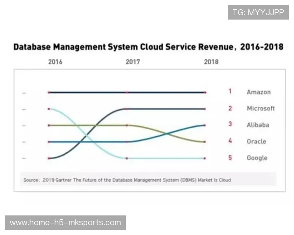 青少年运动员“成长曲线”大数据全面监测体系启动